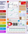 MFASCO Complete Emergency Response First Aid Kit, 415-piece trauma supplies, reflective red bag