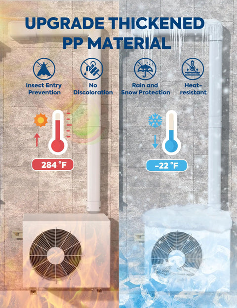Image showing 4 Inch Width Line Set Cover Kit for Mini Split AC with Screws in hot and cold weather, highlighting durability and weatherproof features.