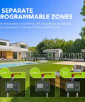 2 Zone Programmable Sprinkler Timer With Rain Delay For Outdoor Lawn And Garden Irrigation Automatic Watering System For Hoses Waterproof Controller With Large LCD Display showing separate programmable zones in a garden setting