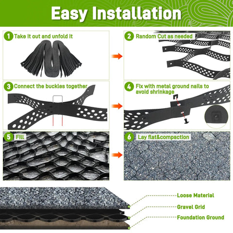 Instruction guide for installing Gravel Grid HDPE Heavy Duty 4x33 Ft System With 2 Inch Depth And 1885 Lb Per Sq Ft Load Capacity