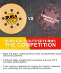 Dura-Gold vs Competitor brand sanding discs comparison; includes 600 Grit Pro Grade 5 Inch Sanding Discs 8 Hole Pattern Dustless Hook And Loop Backing For Orbital DA Sander 50 Pack Finishing Sanding For Automotive Paint And Woodworking