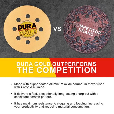 Dura-Gold vs Competitor brand sanding discs comparison; includes 600 Grit Pro Grade 5 Inch Sanding Discs 8 Hole Pattern Dustless Hook And Loop Backing For Orbital DA Sander 50 Pack Finishing Sanding For Automotive Paint And Woodworking