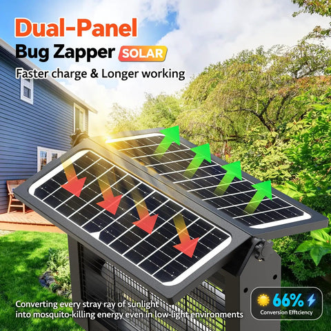 Go To Outdoor Dual Solar Panel Mosquito Zapper With 4500V Insect Killer IPX5 Waterproof And Cordless Portable Design