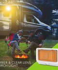 Rugged 12V LED RV Exterior Porch Light with switch, 300 lumen fixture, white base, amber lens, RV camping scene