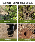 Auger Drill Bit Set Of 4 For Planting showing performance in hard, clay, sandy, and soft soils, with spiral earth bits.