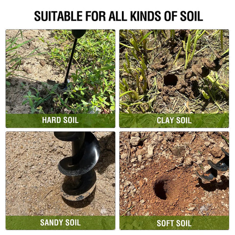 Auger Drill Bit Set Of 4 For Planting showing performance in hard, clay, sandy, and soft soils, with spiral earth bits.