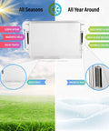Adjustable Magnetic Air Vent Deflector for Sidewall AC Ceiling and Registers showing features and benefits with seasonal imagery