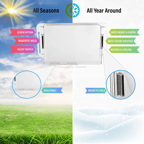 Adjustable Magnetic Air Vent Deflector for Sidewall AC Ceiling and Registers showing features and benefits with seasonal imagery