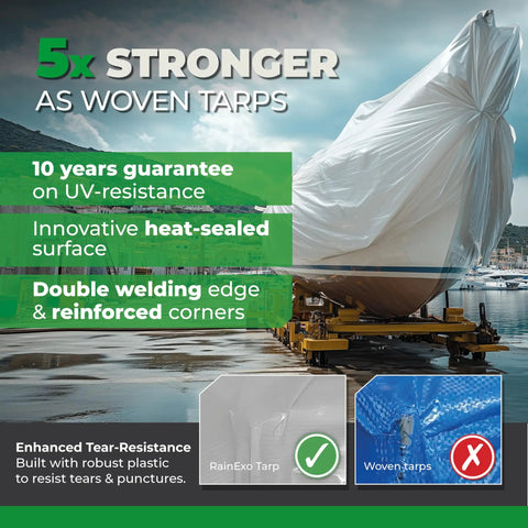 Clear 20x30 Ft Beefy Heavy Duty Tarps Waterproof And Tear Resistant Multipurpose Cover For Outdoor Use Camping Garden Furniture Emergency Shelter UV Resistant Recyclable Tarpaulin covering a large boat, showcasing strength and durability features.
