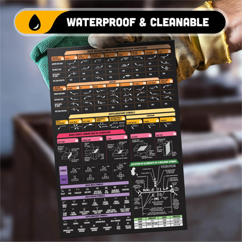 Symbols Magnetic Chart for Welders Quick Reference Weld Symbols held by gloved hand, black 12x8 inch magnet