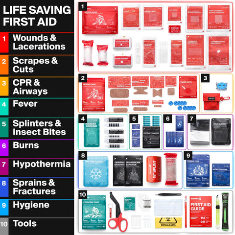 SurviveX Large First Aid Kit contents in red packaging for car/travel/home, including wound care, bandages, CPR gear.