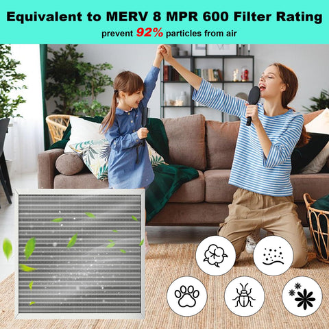 20X25X1 Reusable Washable Air Filter With Electrostatic MERV 8 For HVAC And Furnace Systems Built To Last A Lifetime Actual Size