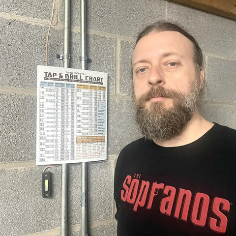 Dead Nuts Accurate Magnetic Tap And Drill Metric Conversion Chart 8.5 X 11 Inches displayed on a wall next to a person.