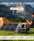 Rock Solid 1800W Portable Power Station Featuring 1024Wh LiFePO4 Battery And 100W Solar Panel at campsite with tent.