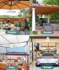 Portable Outdoor Ceiling Fan With Battery Power And Bright Led Light Silent Remote Control Canopy Breeze Maker And Extension Hook For Gazebo Patio Tent Backyard Kickback Spot in a patio and gazebo setting.