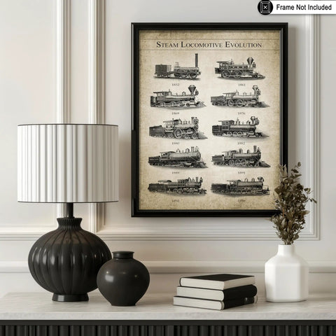 Vintage Steam Locomotive Evolution Poster For Railfans And Home Decor Dope Retro Train Art Print displayed on table with decor