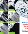 Image showing High Pressure Shower Head Combo With Rain And Handheld Modes Anti Clog Nozzles Extra Long Six Foot Hose 3 Way Water Flow