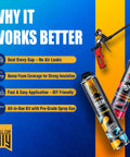 18 Pack Spray Foam Insulation Kit For Wall And Attic Sealing With Slick Expanding Urethane Formula showing spray gun, foam, and cleaning can.