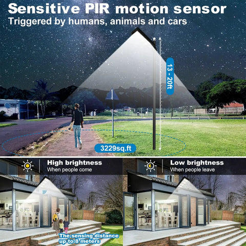 Beefy 400W Solar Street Light Dusk To Dawn With Motion Sensor Remote IP67 Waterproof illustrating sensitivity range and brightness