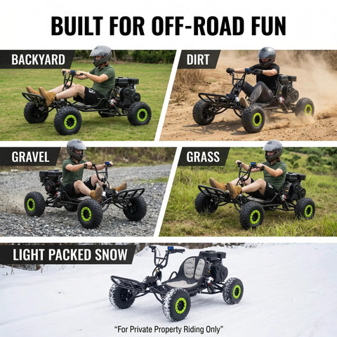 Gas Powered Go Kart For Adults With 212cc Mid Mounted Engine Off Road Ready Beast shown on various terrains and surfaces.