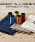 Portable Sewing Kit For Beginners And Kids 142 Piece Travel Set With multicolor thread, fabrics, scissors, and thimble.