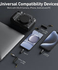 2-Person Wireless Lavalier Microphone System For iPhone, Cam, And Android With 40 Hour Battery Life, compatible devices layout