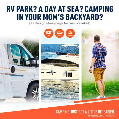 Firebelly Outfitter RV water filter and regulator kit collage showing RV, boat, and outdoorsman with hose