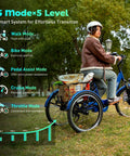 Three Wheel Electric Trike For Adults And Seniors With 48V 13Ah Battery Powerful Motor GCC And UL Certified Safety UL 2849 UL 2272 Smooth Stable Ride For Daily Commutes And Easy Cruising, blue trike with rear basket and rider
