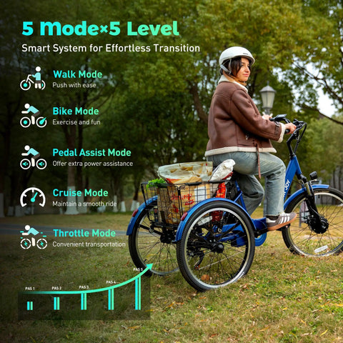 Three Wheel Electric Trike For Adults And Seniors With 48V 13Ah Battery Powerful Motor GCC And UL Certified Safety UL 2849 UL 2272 Smooth Stable Ride For Daily Commutes And Easy Cruising, blue trike with rear basket and rider