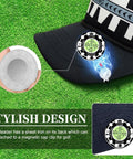 Two Pack Golf Green Reader Bubble Level Hat Clip for Putting Practice, view showing stylish design and magnetic clip feature.