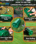 Steps for using 24 Inch Poly Lawn Roller With Fifteen Point Eight Gallon Water Fill Heavy Duty Sod Roller for lawn care.