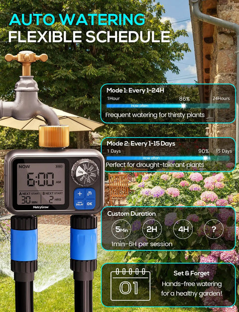 Dual Zone Sprinkler Timer For Garden And Lawn With 2 Brass Inlets Programmable Irrigation Controller Rain Delay Flexible Scheduling in use in a garden