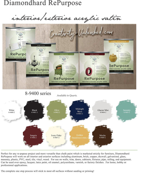 All Purpose Satin Enamel Interior Exterior Paint For Furniture And More White 1 Quart DIY Friendly Sticks To Wood Metal Glass Tile Without Sanding shown with color options