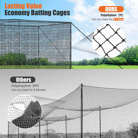 Comparison of Heavy Duty Baseball Batting Cage Netting 45 Pound PE Net For Backyard Or Team Training highlighting durability and material