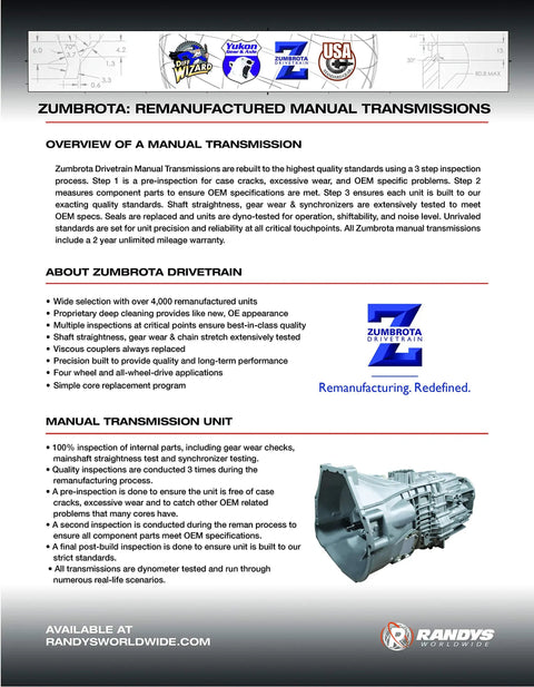 Manual Transmission Bearing Kit With Synchronizer Rings Boosts Shifting Smoothness And Longevity Features Point Nine Inch Input Output Bearings With Multi Piece Synchros For Weekend Warriors And Street Mods