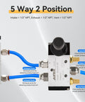 Hand Lever Pneumatic Valve With Manual Override 5 Port 2 Position One Quarter Inch NPT Built Tough Aluminum Body For CNC Machinery