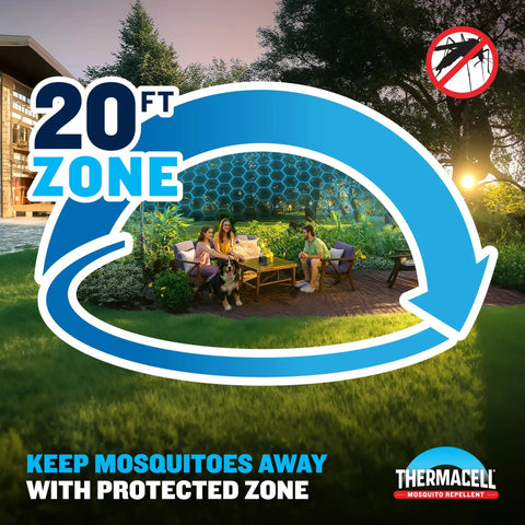 Rechargeable Patio Mosquito Repeller With 20 Foot Zone Of Protection, 5.5 Hour Battery, showcasing 20ft coverage illustration, outdoor setup