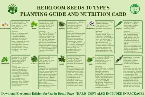 Heirloom seed planting guide and nutrition card for 10 herb seeds garden starter kit with white pots markers soil discs.