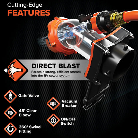 Rhino Blaster RV Tank Rinser With Gate Valve And Backflow Preventer showing direct blast feature and components