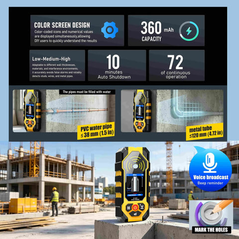 Heavy Duty 4 In 1 Stud Finder Wall Scanner Locates Wood Metal Piping And Live Ac Wire With No Fuss Scanning For Smooth Diy Upgrades And Knockout Accuracy Straight Up Every Time