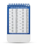 Heavy Duty Machinist Pocket Guide And Machine Shop Handbook displaying table of decimal equivalents on a compact spiral-bound paperback.