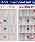 304 Stainless Steel Testing comparison for rust resistance vs Galvanized Steel with visual results.