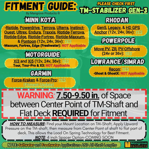 Fitment guide for Built Tough Adjustable Trolling Motor Stabilizer Bracket for Minn Kota, Rhodan, Garmin, showing required dimensions.