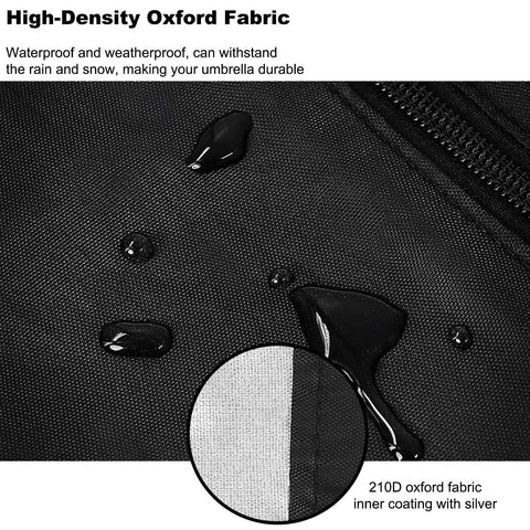Close-up of waterproof 210D Oxford fabric with silver-coated inner layer showing water droplets for patio umbrella cover.