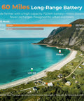 Scenic coastal view illustrating the 60-mile range of the L20 3.0 Electric Bike For Adults With App IoT Anti Theft Dope.