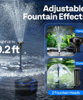 All In One Pond Filter System Kit With 950 GPH Submersible Pump Filter Fountain And 13W Light For Ponds Up To 1585 Gallons Delivers Crystal Clear Water With 3 Stage Filtration And Algae Control, adjustable fountain effects with 9.2 ft height, daisy and dome heads displayed