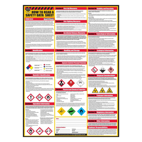 Must Have SDS MSDS Safety Poster for Worksites 24 x 33 Inch UV Coated Paper Easy To Read Hazardous Chemicals Handling Guide Quick Reference For Workers Durable Wall Poster For Shop Floors