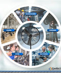 Beast Of A Fan Industrial Pedestal 30 Inch shown in various settings like barns, gyms, warehouses, garages, and factories