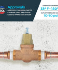 Front view of 1-inch NPT pressure regulating valve with brass top and copper body on copper piping