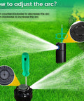Image showing Four Pack Sprinkler Adjustment Tools For Rain Bird 5000 And Hunter PGP Heads Easy Fix features on grassy lawn.